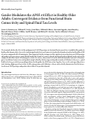 Cover page: Gender Modulates the APOE ε4 Effect in Healthy Older Adults: Convergent Evidence from Functional Brain Connectivity and Spinal Fluid Tau Levels