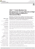 Cover page: CD4+ T Cells Mediate the Development of Liver Fibrosis in High Fat Diet-Induced NAFLD in Humanized Mice.