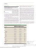 Cover page: The Inclusion of Women in Global Oncology Drug Trials Over the Past 20 Years