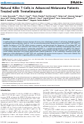 Cover page: Natural Killer T Cells in Advanced Melanoma Patients Treated with Tremelimumab