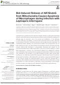 Cover page: Bid-Induced Release of AIF/EndoG from Mitochondria Causes Apoptosis of Macrophages during Infection with Leptospira interrogans