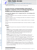 Cover page: Accuracy, precision, and reproducibility of myocardial T1 mapping: A comparison of four T1 estimation algorithms for modified look‐locker inversion recovery (MOLLI)