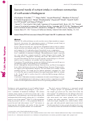 Cover page: Seasonal trends of nutrient intake in rainforest communities of north-eastern Madagascar