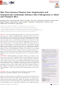 Cover page: Zika Virus-Immune Plasmas from Symptomatic and Asymptomatic Individuals Enhance Zika Pathogenesis in Adult and Pregnant Mice