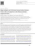 Cover page: Hippocampus and Prefrontal Cortex Predict Distinct Timescales of Activation in the Human Ventral Tegmental Area.