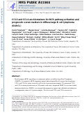 Cover page: CCL3 and CCL4 are biomarkers for B cell receptor pathway activation and prognostic serum markers in diffuse large B cell lymphoma