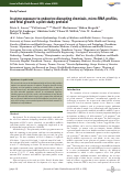 Cover page: In utero exposure to endocrine disrupting chemicals, micro-RNA profiles, and fetal growth: a pilot study protocol