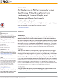 Cover page: Air Displacement Plethysmography versus Dual-Energy X-Ray Absorptiometry in Underweight, Normal-Weight, and Overweight/Obese Individuals