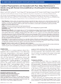 Cover page: Cytokine Polymorphisms are Associated with Poor Sleep Maintenance in Adults Living with Human Immunodeficiency Virus/Acquired Immunodeficiency Syndrome