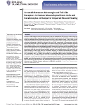 Cover page: Crosstalk Between Adrenergic and Toll‐Like Receptors in Human Mesenchymal Stem Cells and Keratinocytes: A Recipe for Impaired Wound Healing