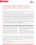 Cover page: Inter‐Relations of Orthostatic Blood Pressure Change, Aortic Stiffness, and Brain Structure and Function in Young Adults