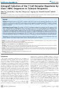 Cover page: Intragraft Selection of the T Cell Receptor Repertoire by Class I MHC Sequences in Tolerant Recipients