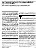 Cover page: Low plasma leptin levels contribute to diabetic hyperphagia in rats.