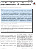 Cover page: Positive Effects of Plant Genotypic and Species Diversity on Anti-Herbivore Defenses in a Tropical Tree Species