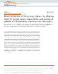 Cover page: Direct activation of the proton channel by albumin leads to human sperm capacitation and sustained release of inflammatory mediators by neutrophils.