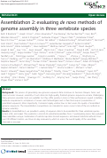 Cover page: Assemblathon 2: evaluating de novo methods of genome assembly in three vertebrate species