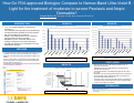 Cover page of How Do FDA approved Biologics Compare to Narrow-Band Ultra-Violet B Light for the treatment of moderate to severe Psoriasis and AtopicDermatitis?