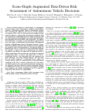 Cover page: Scene-Graph Augmented Data-Driven Risk Assessment of Autonomous Vehicle Decisions