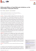 Cover page: Differential Effects of Small Molecule Inhibitors on the Intracellular Chlamydia Infection