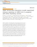 Cover page: Upper airway gene expression reveals suppressed immune responses to SARS-CoV-2 compared with other respiratory viruses