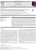 Cover page: Knockout of dihydrofolate reductase in mice induces hypertension and abdominal aortic aneurysm via mitochondrial dysfunction