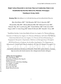 Cover page: High Carbon Monoxide Levels from Charcoal Combustion Mask Acute Endothelial Dysfunction Induced by Hookah (Waterpipe) Smoking in Young Adults.