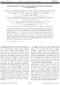 Cover page: Synchronization of Geodesic Acoustic Modes and Magnetic Fluctuations in Toroidal Plasmas