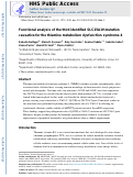 Cover page: Functional analysis of the third identified SLC25A19 mutation causative for the thiamine metabolism dysfunction syndrome 4