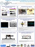 Cover page: A MEMS AC Current Sensor for Residential and Commercial Electricity End-Use Monitoring