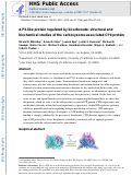 Cover page: A PII-Like Protein Regulated by Bicarbonate: Structural and Biochemical Studies of the Carboxysome-Associated CPII Protein.