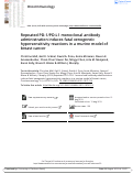 Cover page: Repeated PD-1/PD-L1 monoclonal antibody administration induces fatal xenogeneic hypersensitivity reactions in a murine model of breast cancer