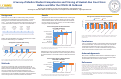 Cover page: A Survey of Medical Student Competencies and Training at Student-Run Free Clinics: Before and After the COVID-19 Outbreak