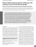 Cover page: PP2Ac/STRN4 negatively regulates STING-Type I interferon signaling in tumor associated macrophages