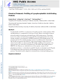 Cover page: Chemical Proteomic Profiling of Lysophosphatidic Acid-Binding Proteins