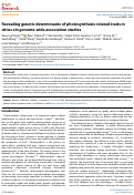 Cover page: Revealing genetic determinants of photosynthesis-related traits in citrus <i>via</i> genome-wide association studies