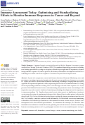 Cover page: Immune Assessment Today: Optimizing and Standardizing Efforts to Monitor Immune Responses in Cancer and Beyond.