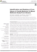 Cover page: Identification and Ranking of Core Values in Family Medicine: A Mixed Methods Study From Ukraine