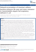 Cover page: Delayed accumulation of intestinal coliform bacteria enhances life span and stress resistance in Caenorhabditis elegans fed respiratory deficient E. coli