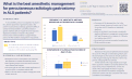 Cover page of What is the best anesthetic management for percutaneous radiologic gastronomy in ALS patients?