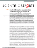 Cover page: Facile fabrication of properties-controllable graphene sheet.