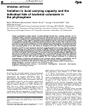 Cover page: Variation in local carrying capacity and the individual fate of bacterial colonizers in the phyllosphere