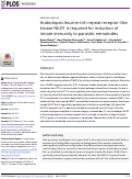 Cover page: Arabidopsis leucine-rich repeat receptor–like kinase NILR1 is required for induction of innate immunity to parasitic nematodes