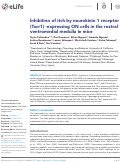 Cover page: Inhibition of itch by neurokinin 1 receptor (Tacr1) -expressing ON cells in the rostral ventromedial medulla in mice