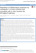 Cover page: Regulation of inflammatory responses by neuregulin-1 in brain ischemia and microglial cells in vitro involves the NF-kappa B pathway