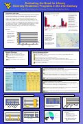Cover page: Evaluating the Need for Library Diversity Residency Programs in the 21st Century