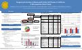 Cover page: Pregnancy Outcomes in Women with Sickle Cell Disease in California: A Retrospective Cohort Study