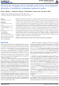 Cover page: Functional Metagenomics Reveals Previously Unrecognized Diversity of Antibiotic Resistance Genes in Gulls