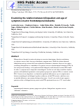 Cover page: Examining the relation between bilingualism and age of symptom onset in frontotemporal dementia.