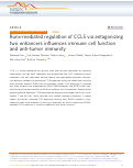 Cover page: Runx-mediated regulation of CCL5 via antagonizing two enhancers influences immune cell function and anti-tumor immunity.