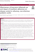 Cover page: Effectiveness of long-term infliximab use and impact of treatment adherence on disease control in refractory, non-infectious pediatric uveitis